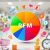 Segmentacja RFM klientów — jak analizować Recency, Frequency i Monetary oraz tworzyć segmenty klientów